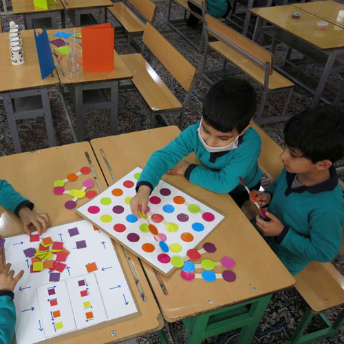 پیش دبستان و پایه اول پسرانه جوادالائمه ناحیه 1 یزد